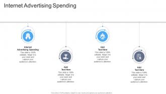Internet Advertising Spending In Powerpoint And Google Slides Cpb