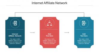 Internet Affiliate Network Ppt Powerpoint Presentation Background Designs Cpb