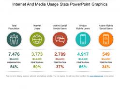 Internet and media usage stats powerpoint graphics