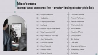 Internet Based Commerce Firm Investor Funding Elevator Pitch Deck Ppt Template Impactful Good
