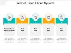 Internet based phone systems ppt powerpoint presentation portfolio ideas cpb