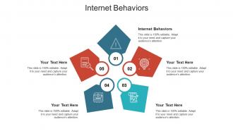Internet behaviors ppt powerpoint presentation inspiration graphics cpb