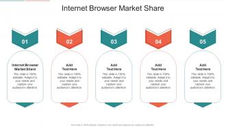 Internet Browser Market Share In Powerpoint And Google Slides Cpb