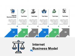 Internet business model ppt powerpoint presentation icon graphics download cpb