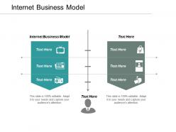 Internet business model ppt powerpoint presentation infographic template good cpb