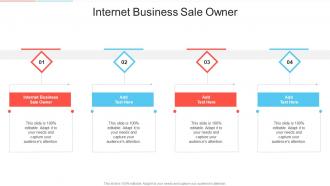 Internet Business Sale Owner In Powerpoint And Google Slides Cpb
