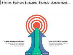 Internet business strategies strategic management models corporate public relations cpb