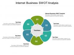 Internet business swot analysis ppt powerpoint presentation file visuals cpb