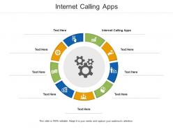 Internet calling apps ppt powerpoint presentation professional format ideas cpb