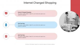 Internet Changed Shopping In Powerpoint And Google Slides Cpb
