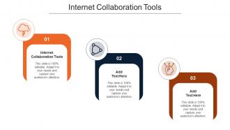 Internet Collaboration Tools In Powerpoint And Google Slides Cpb