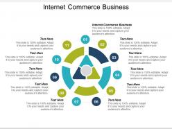 Internet commerce business ppt powerpoint presentation ideas clipart cpb