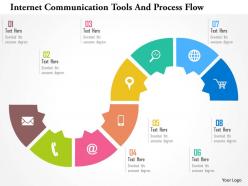 Internet communication tools and process flow flat powerpoint design