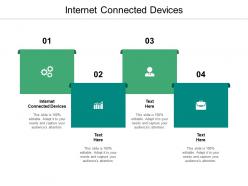 Internet connected devices ppt powerpoint presentation pictures styles cpb