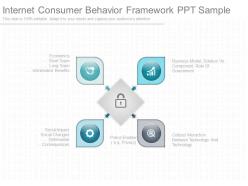 Internet Consumer Behavior Framework Ppt Sample