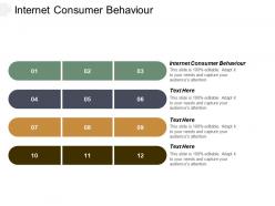 Internet consumer behaviour ppt powerpoint presentation gallery microsoft cpb