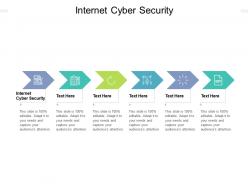 Internet cyber security ppt powerpoint presentation infographics file formats cpb