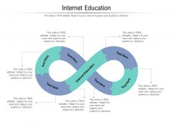 Internet education ppt powerpoint presentation infographics show cpb