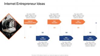 Internet Entrepreneur Ideas In Powerpoint And Google Slides Cpb