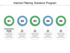 Internet filtering solutions program ppt powerpoint presentation slides guidelines cpb