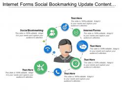Internet forms social bookmarking update content email marketing
