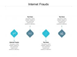 Internet frauds ppt powerpoint presentation outline example topics cpb