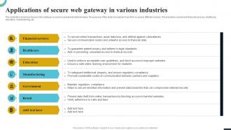 Internet Gateway Security IT Applications Of Secure Web Gateway In Various