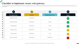 Internet Gateway Security IT Checklist To Implement Secure Web Gateway