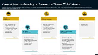 Internet Gateway Security IT Current Trends Enhancing Performance