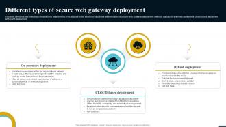 Internet Gateway Security IT Different Types Of Secure Web Gateway