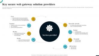 Internet Gateway Security IT Key Secure Web Gateway Solution Providers