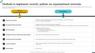 Internet Gateway Security IT Methods To Implement Security Policies