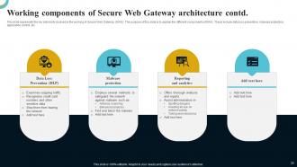 Internet Gateway Security IT Powerpoint Presentation Slides Pre designed Template