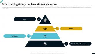 Internet Gateway Security IT Secure Web Gateway Implementation Scenarios