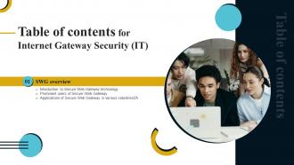 Internet Gateway Security IT Table Of Contents