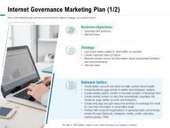Internet governance marketing plan m2858 ppt powerpoint presentation inspiration vector