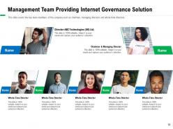 Internet governance marketing strategy powerpoint presentation slides