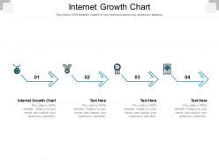 Internet growth chart ppt powerpoint presentation infographic template styles cpb