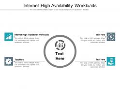 Internet high availability workloads ppt powerpoint presentation show influencers cpb