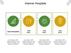 Internet hospitals ppt powerpoint presentation icon gallery cpb