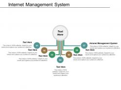 Internet management system ppt powerpoint presentation pictures inspiration cpb