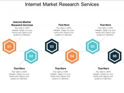 Internet market research services ppt powerpoint presentation styles inspiration cpb
