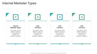 Internet Marketer Types In Powerpoint And Google Slides Cpb