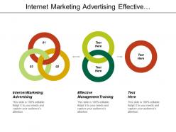 Internet marketing advertising effective management training business ideas