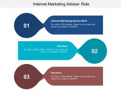 Internet marketing advisor role ppt powerpoint presentation icon example introduction cpb