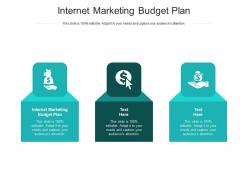 Internet marketing budget plan ppt powerpoint presentation outline design templates cpb
