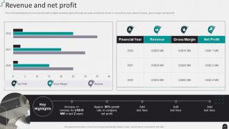 Internet Marketing Company Profile Powerpoint Presentation Slides