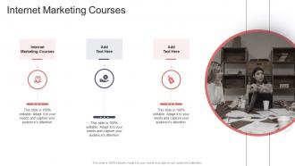 Internet Marketing Courses In Powerpoint And Google Slides Cpb