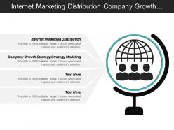 Internet marketing distribution company growth strategy strategy modeling cpb