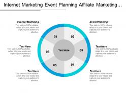 Internet marketing event planning affiliate marketing trading strategies cpb